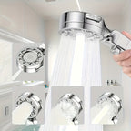 High-Pressure Rainfall Shower System - Euroselle