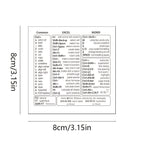 Transparent PVC Keyboard Shortcut Skin Quick Reference Overlay for Excel, Word & Windows - Euroselle