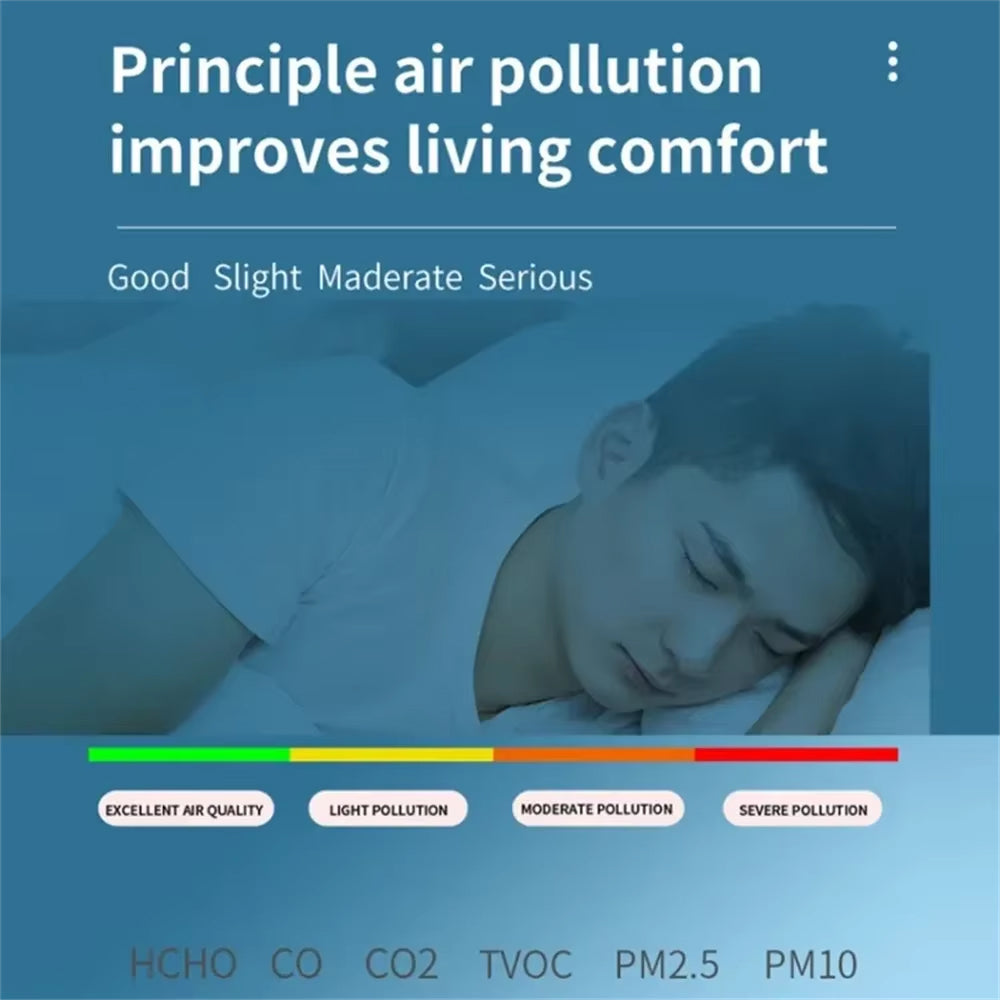 6-in-1-Innenraumluftmessgerät — CO2, PM2.5, TVOC, Temperatur und Luftfeuchtigkeit in Echtzeit
