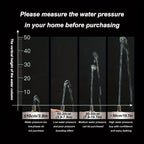 5-Mode High-Pressure Shower Head Set - Euroselle