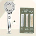Modern Square Rainfall Shower System with Powerful Massage Spray - Euroselle