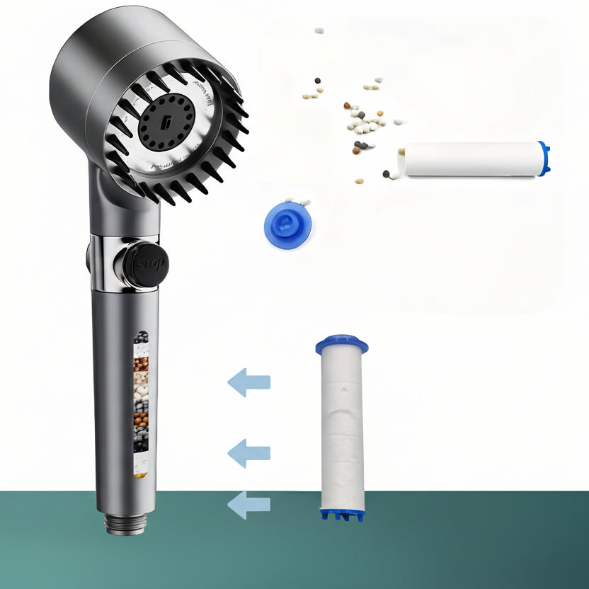 Handbrause mit Chlorreduzierung, Ein-/Ausschalter und Hautpflegefilter – Euroselle