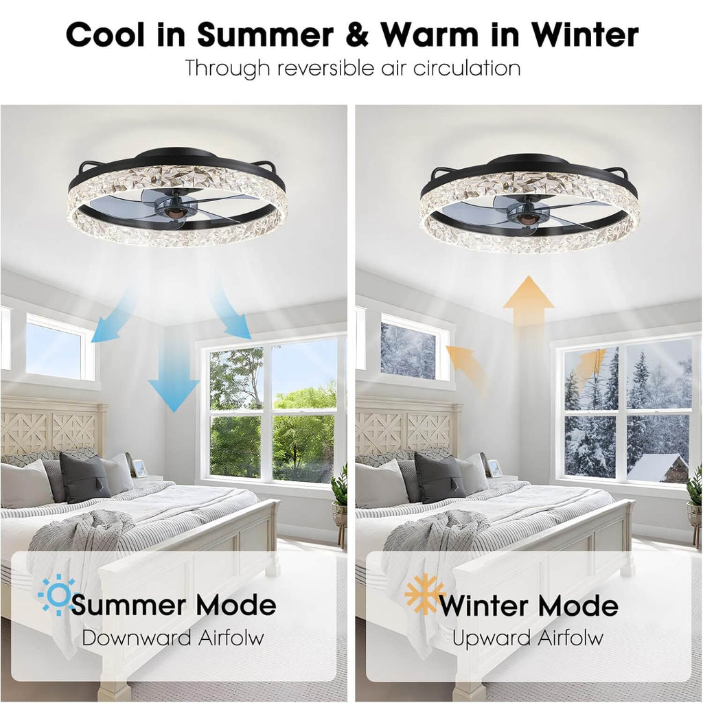 20-Inch Flush Mount Fan — Dimmable LED, Remote, 6-Speed Reversible