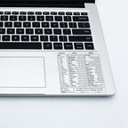 Transparent PVC Keyboard Shortcut Skin Quick Reference Overlay for Excel, Word & Windows - Euroselle