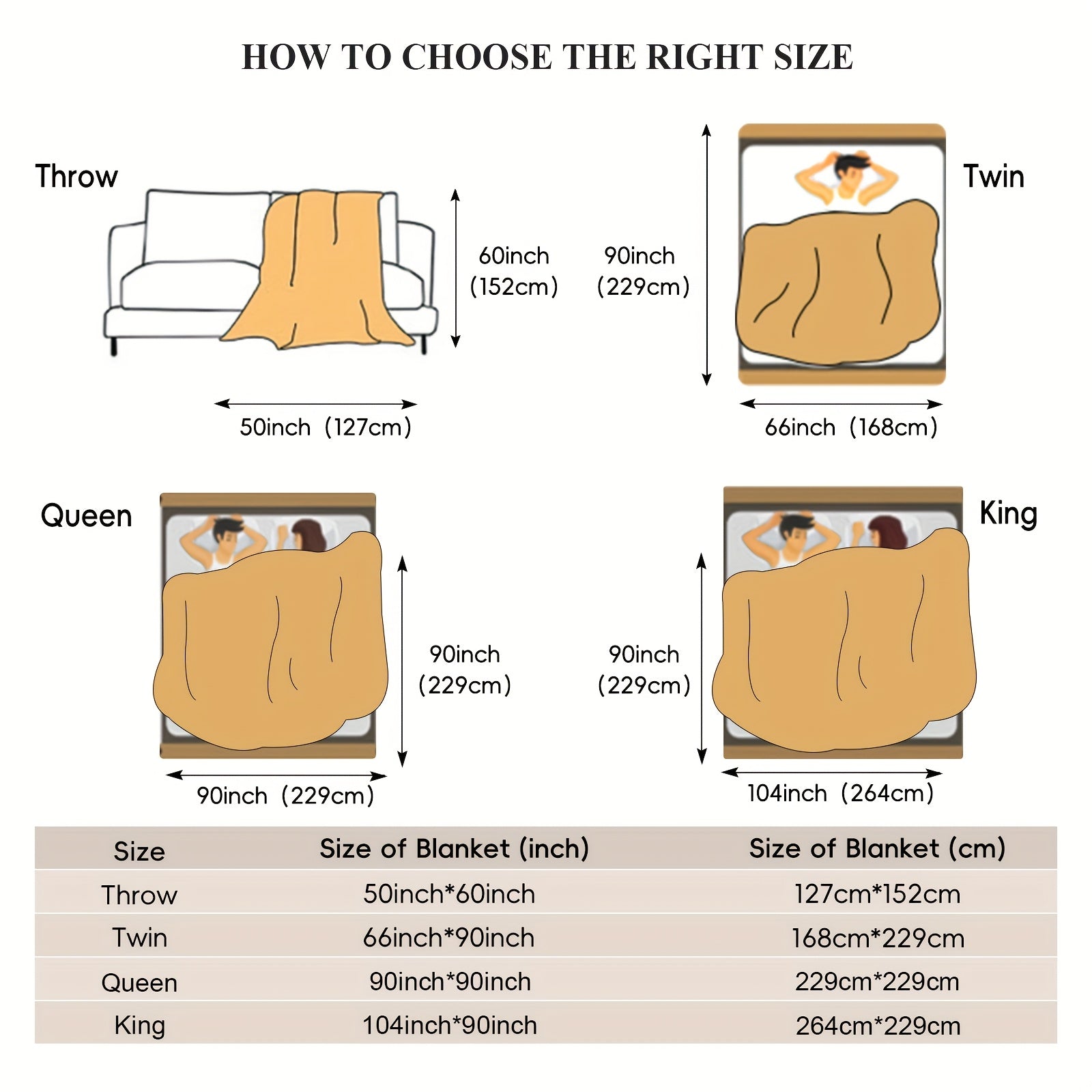 Lightweight Waffle Throw Blanket for Cozy All-Season Comfort - Euroselle