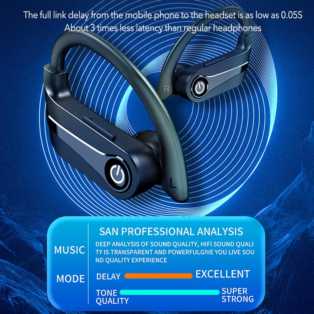 Wireless Ear Hook Earbuds — IPX7, Bluetooth 5.3, 200-Hour Battery