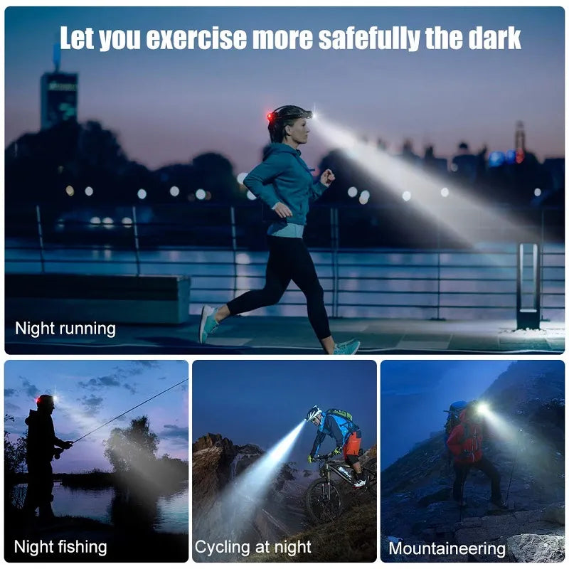 Rechargeable LED Headlamp | Waterproof & Zoomable Light | Euroselle