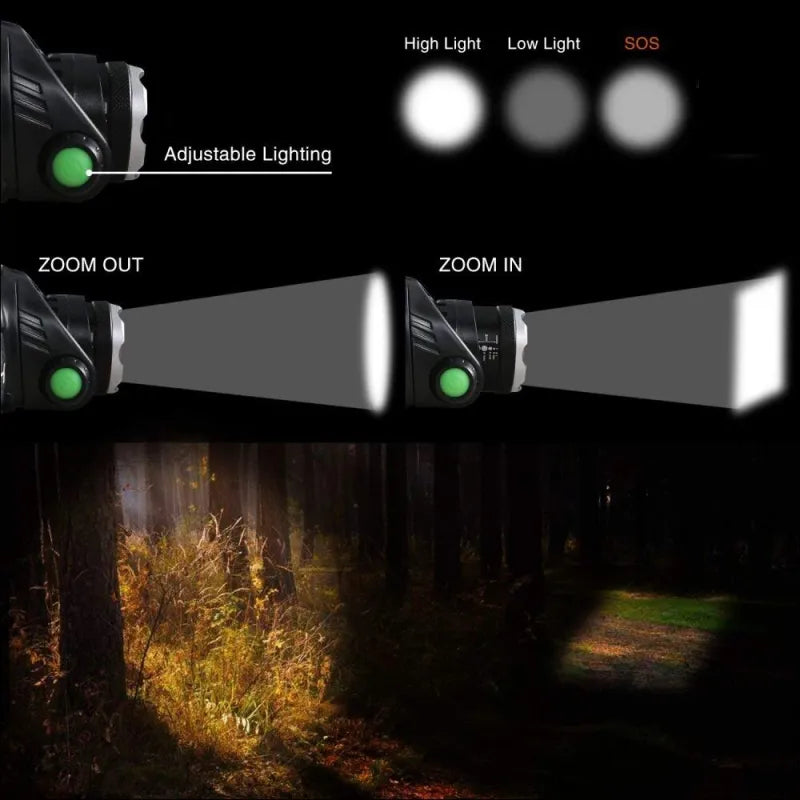 Rechargeable LED Headlamp | Waterproof & Zoomable Light | Euroselle