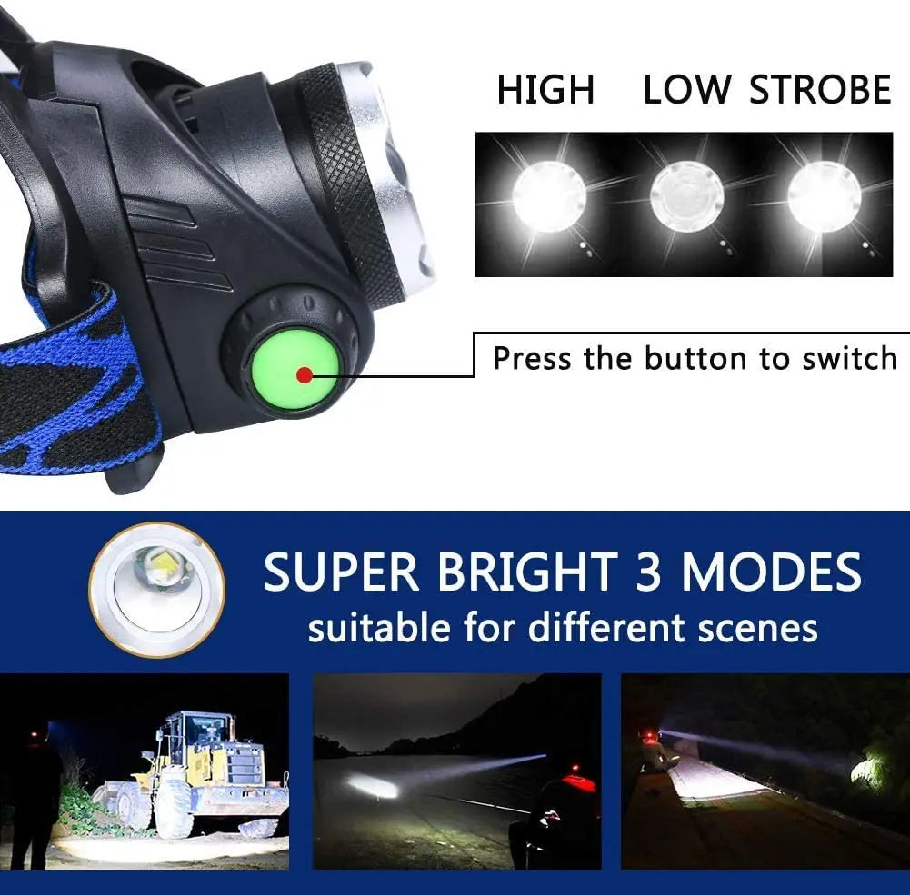 Rechargeable LED Headlamp | Waterproof & Zoomable Light | Euroselle