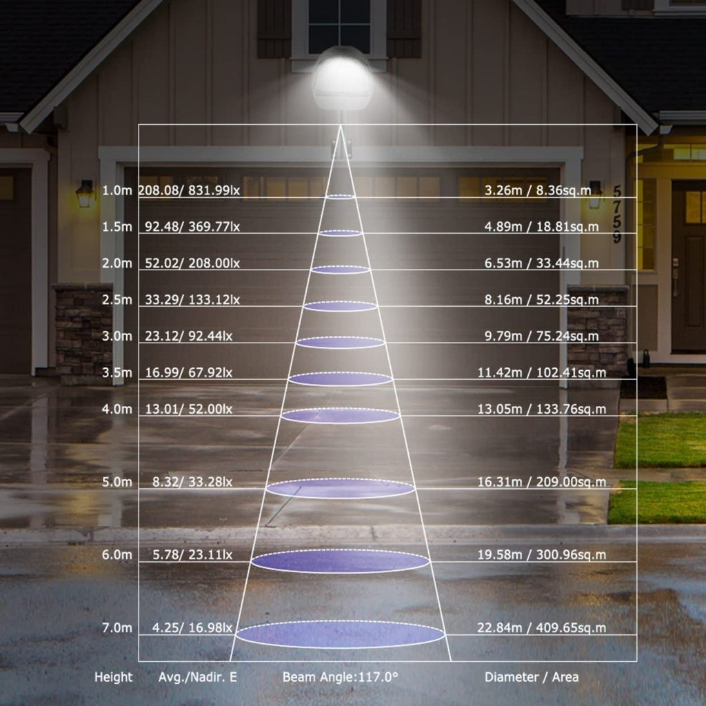 Naświetlacz ścienny LED Kocaso, 144 diody LED z czujnikiem zmierzchu – wodoodporna lampa zewnętrzna IP65 | Euroselle