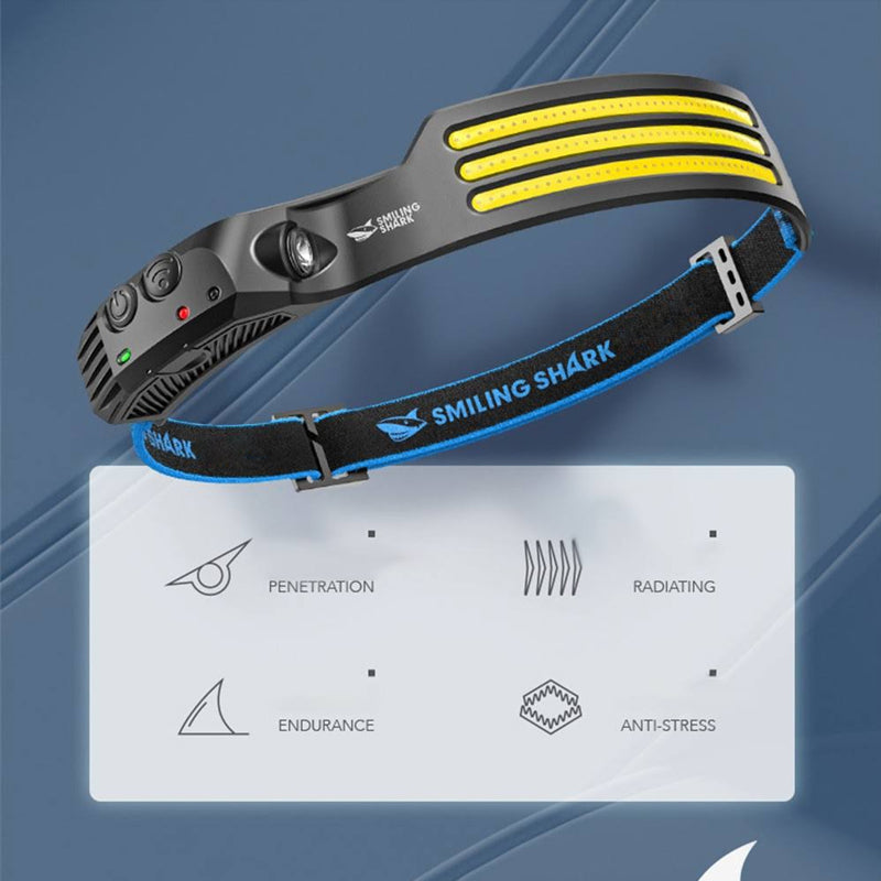 Led USB Rechargeable Powerful Headlamp | Euroselle