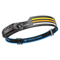 Led USB Rechargeable Powerful Headlamp | Euroselle