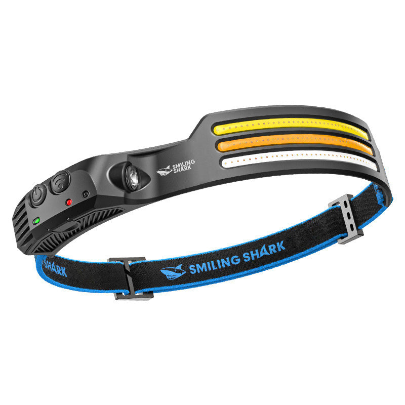 Led USB Rechargeable Powerful Headlamp | Euroselle
