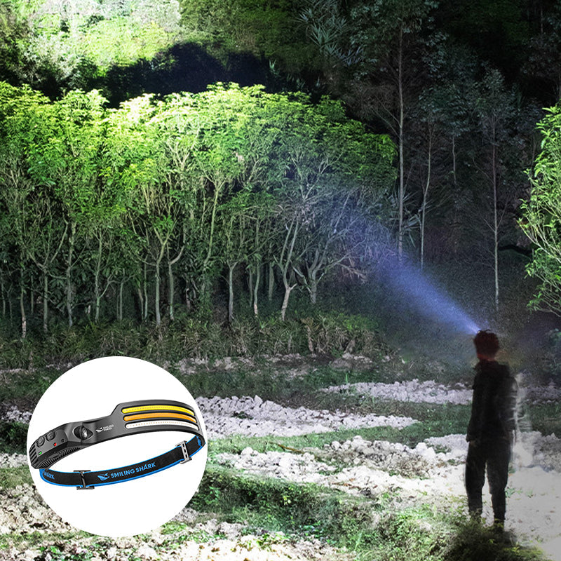 Led USB Rechargeable Powerful Headlamp | Euroselle