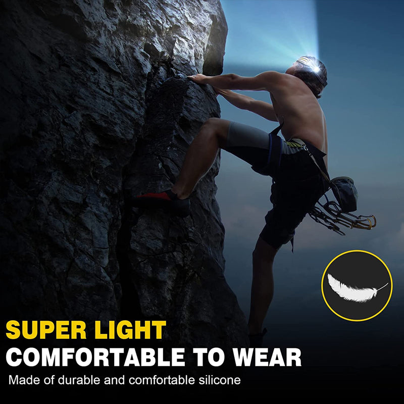 Led USB Rechargeable Powerful Headlamp | Euroselle