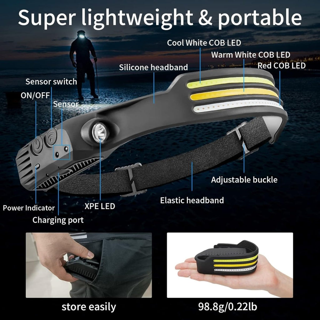 NightRunner Pro – 1500 lumeni pentru alergare și drumeții | Euroselle