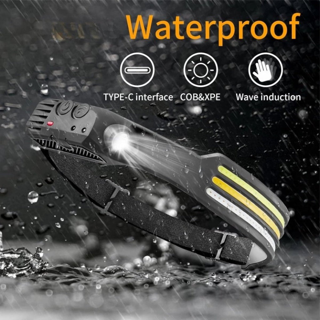 NightRunner Pro – 1500 lumeni pentru alergare și drumeții | Euroselle