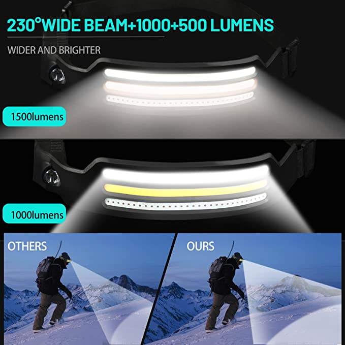 NightRunner Pro – 1500 lumeni pentru alergare și drumeții | Euroselle