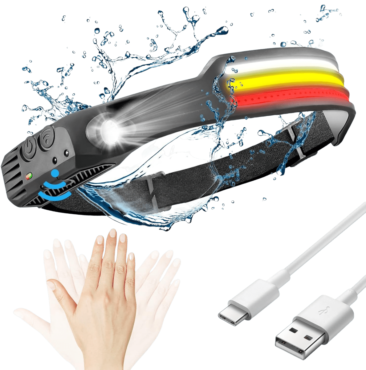 NightRunner Pro – 1500 lumeni pentru alergare și drumeții | Euroselle