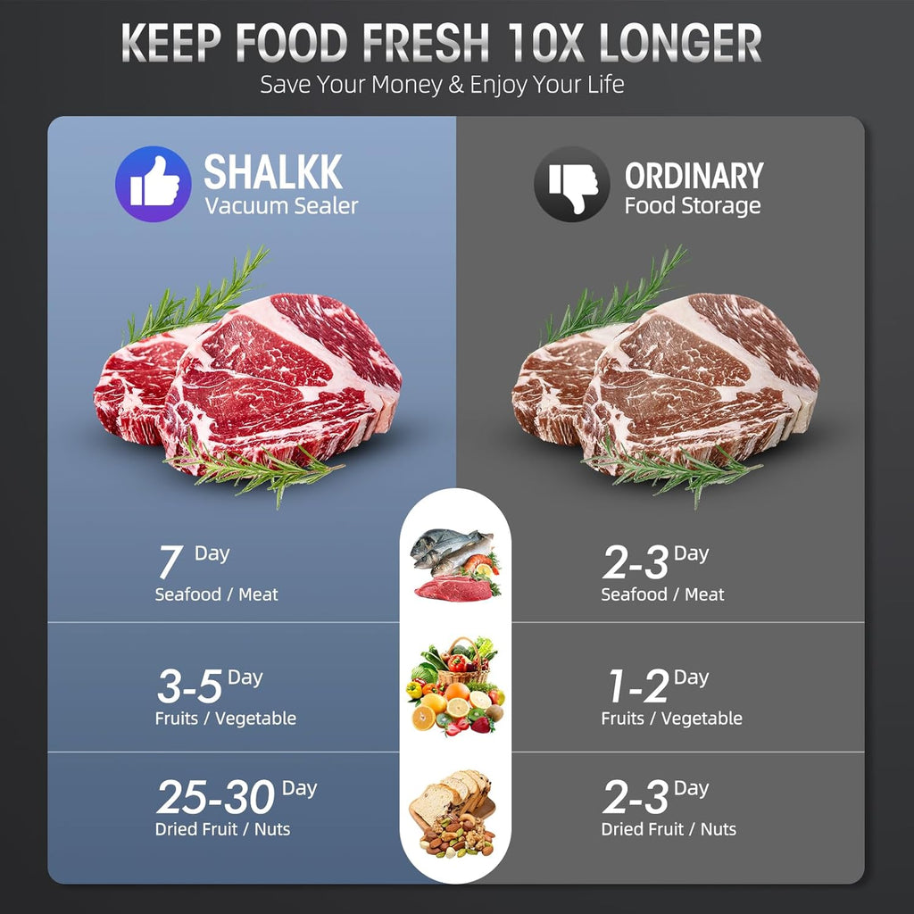 Scelleuse sous vide professionnelle 8-en-1 | Cutter de précision intégré | Modes pour aliments secs et humides | Système de scellage hermétique à LED | Comprend 15 sacs sous vide | Euroselle