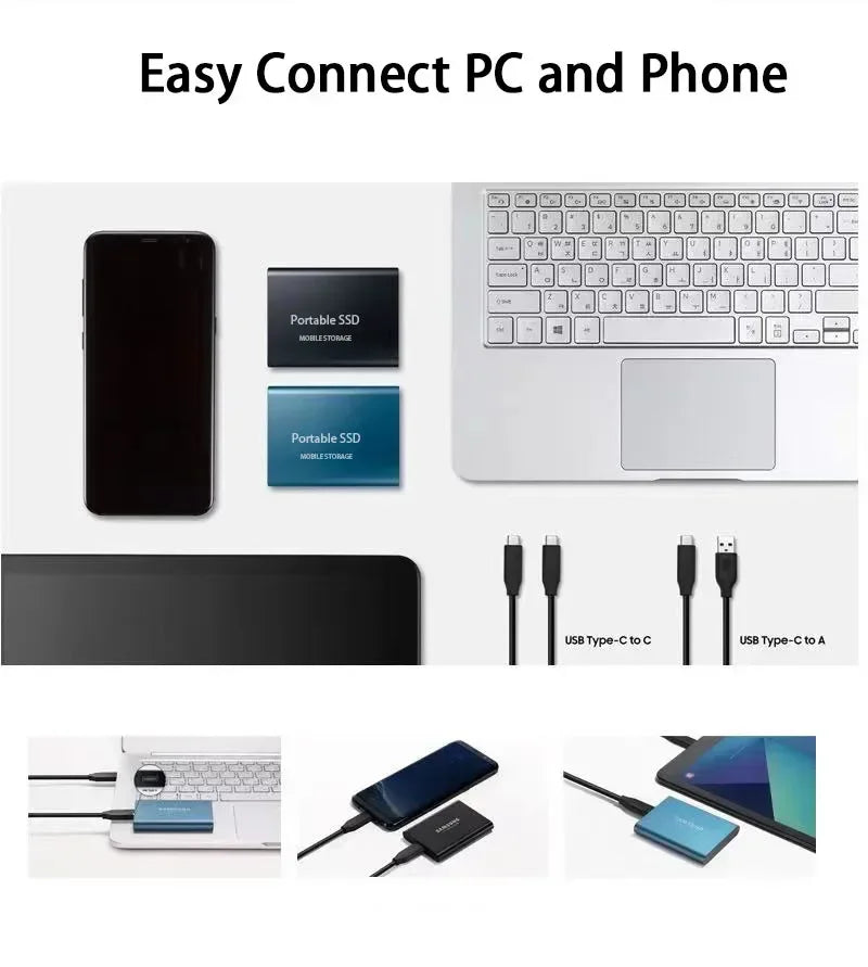 TEHNOLOGIE | SSD extern Mini de 128GB | Stocare portabilă USB 3.1 | Euroselle