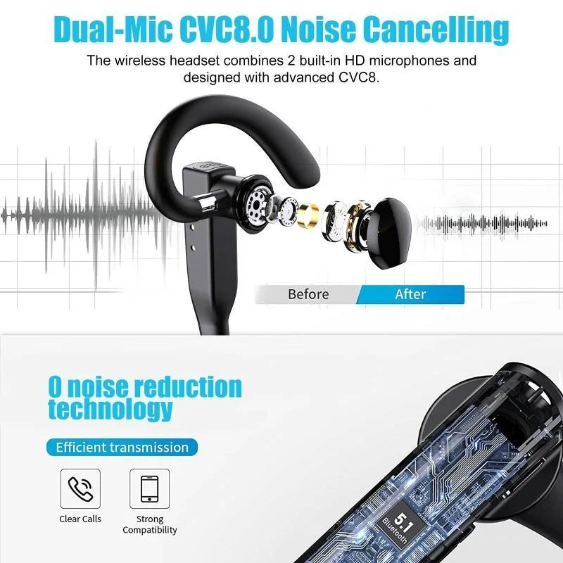 Trucker-Bluetooth-5.1-Ohrhörer-Headset | Euroselle