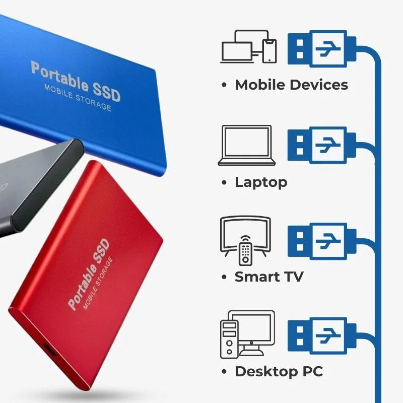 UltraDrive - SSD externo - Almacenamiento ultrarrápido de 128GB | Euroselle
