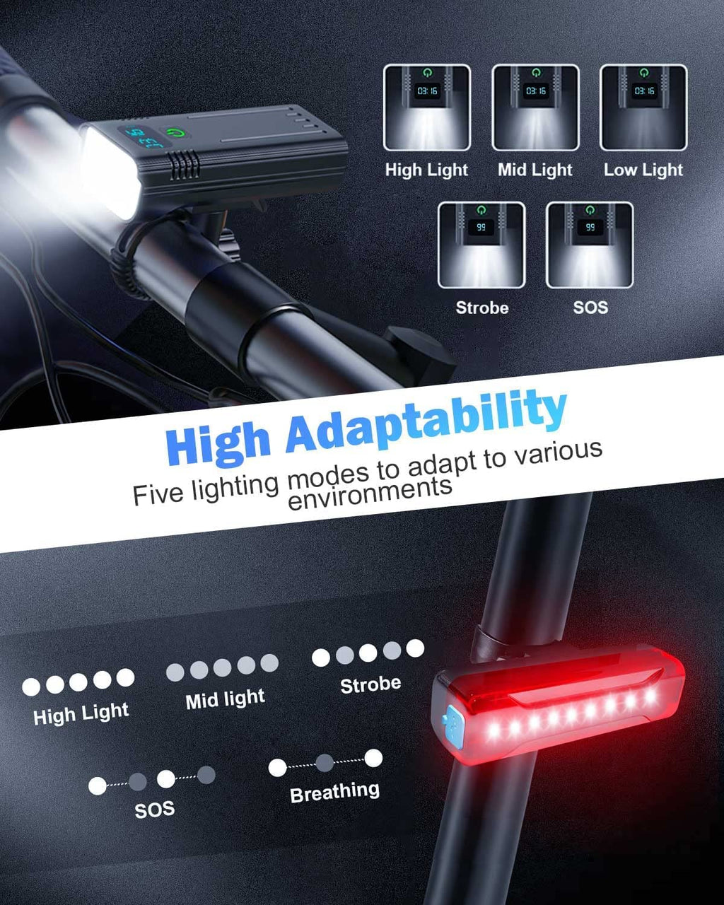 Victoper 8000ルーメン自転車ライトセット、8個のLED USB充電式フロント＆リアライト、マットブラック｜Euroselle