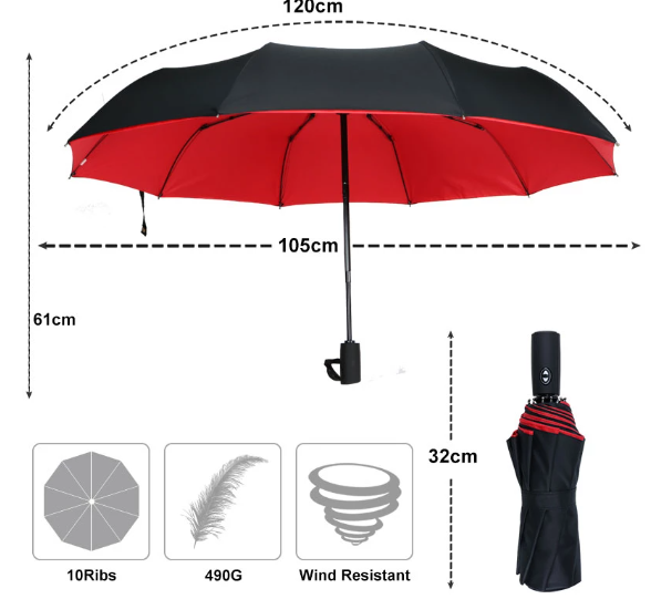 Vindtett stormparaply | Euroselle