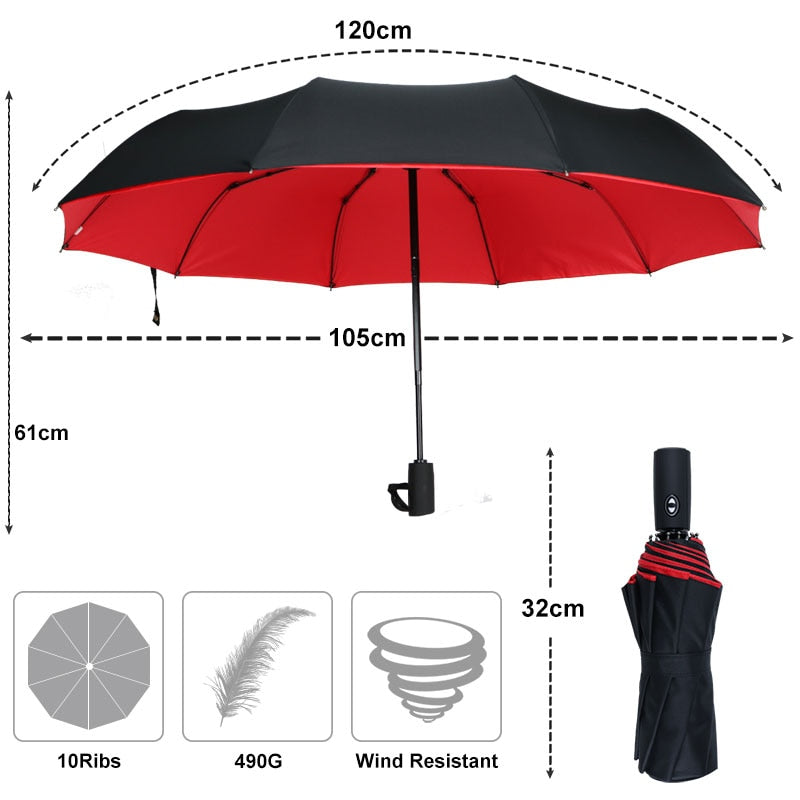 Vindtett stormparaply | Euroselle
