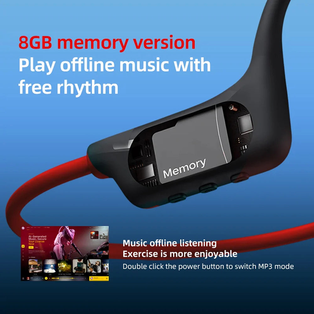 Bone Conduction Swim Headphones — 32GB, IPX8 Waterproof Rating