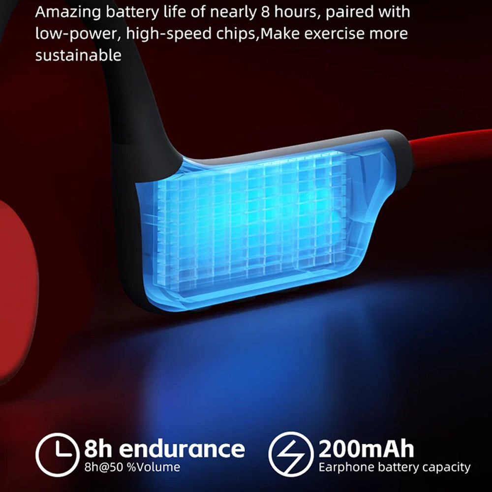 Bone Conduction Swim Headphones — 32GB, IPX8 Waterproof Rating