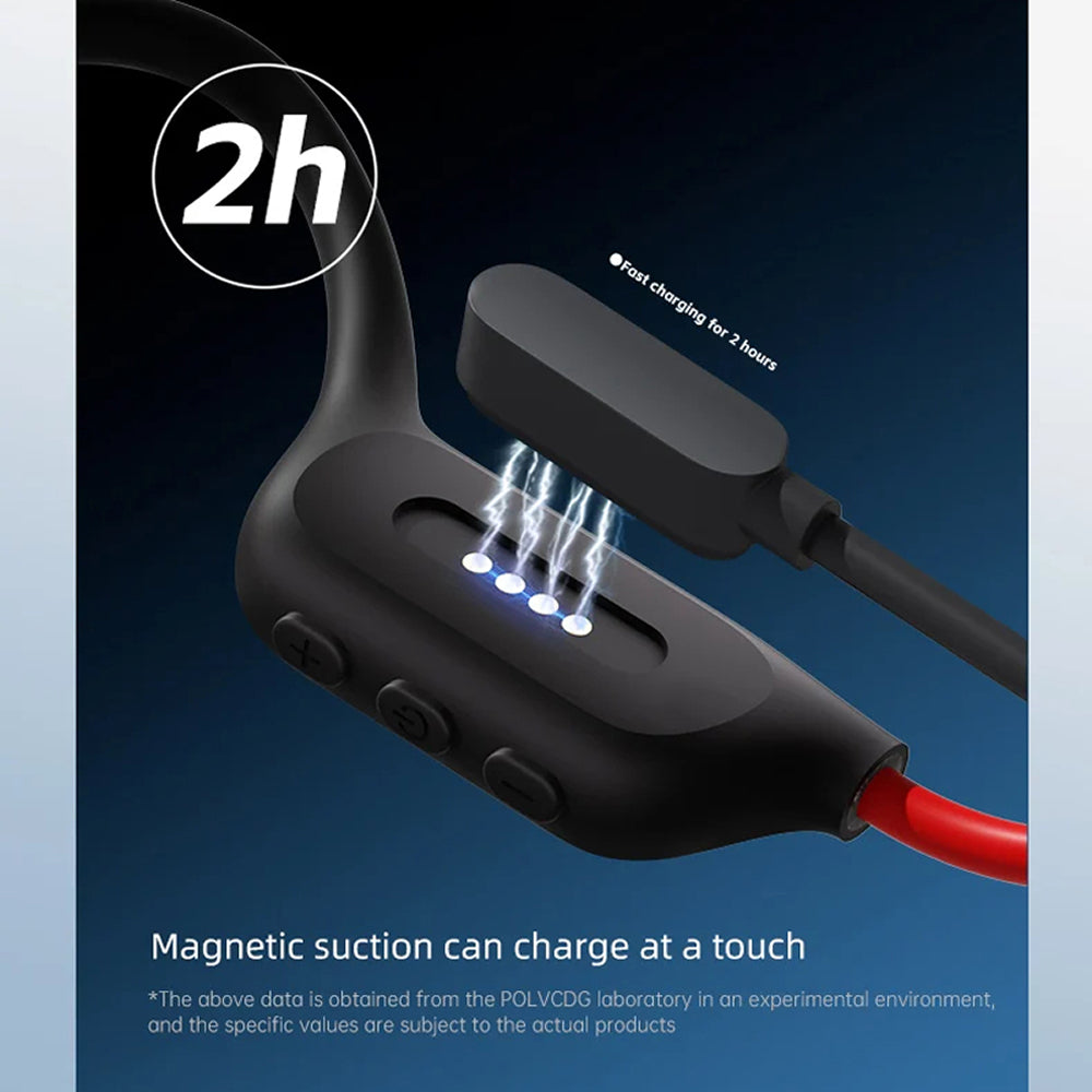 Bone Conduction Swim Headphones — 32GB, IPX8 Waterproof Rating