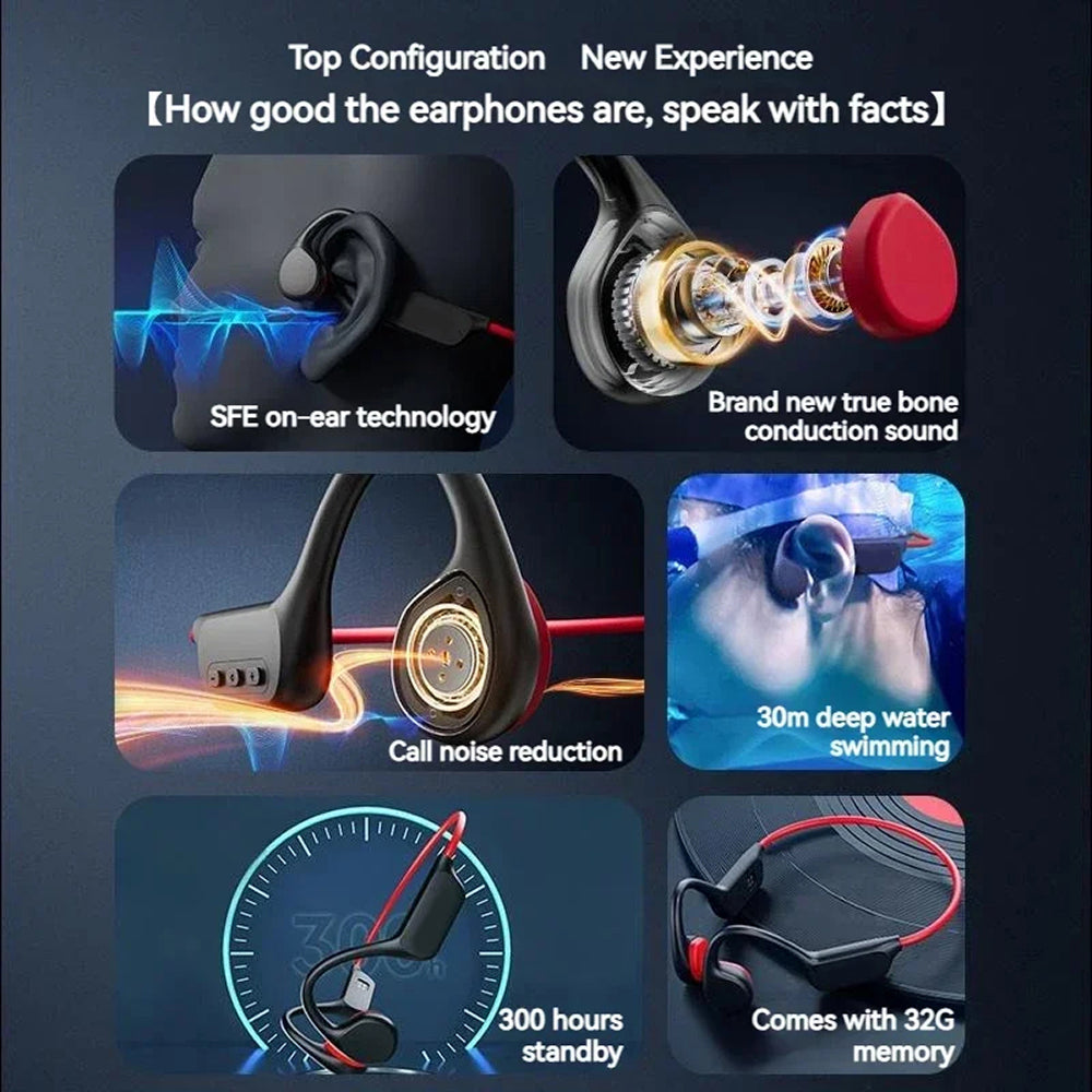 Bone Conduction Swim Headphones — 32GB, IPX8 Waterproof Rating