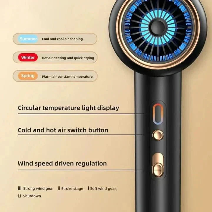 LumaVibe 2400 W jonisk hårfön – snabb torkning, förbättrad glans