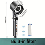 Handbrause mit Chlorreduzierung, Ein-/Ausschalter und Hautpflegefilter – Euroselle
