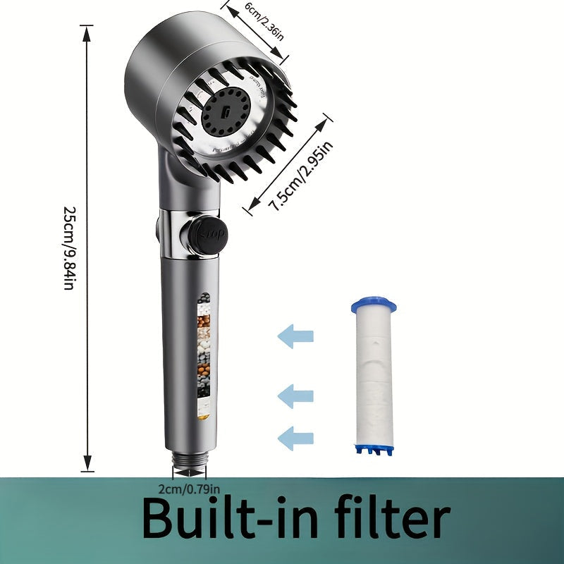 Handbrause mit Chlorreduzierung, Ein-/Ausschalter und Hautpflegefilter – Euroselle