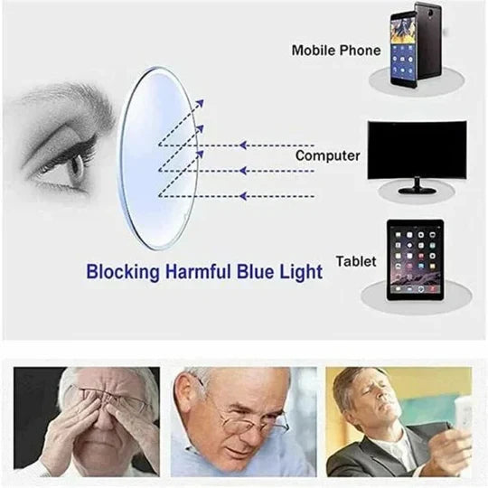 Dial-Adjustable Reading Glasses — Variable Focus Near/Far Vision