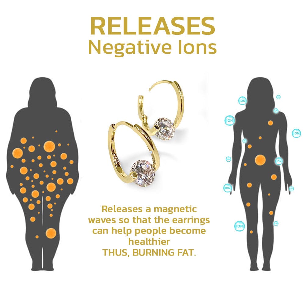 Lymphvity Germanium Earrings for Well-being | Euroselle