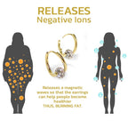 Lymphvity Germanium Earrings for Well-being | Euroselle