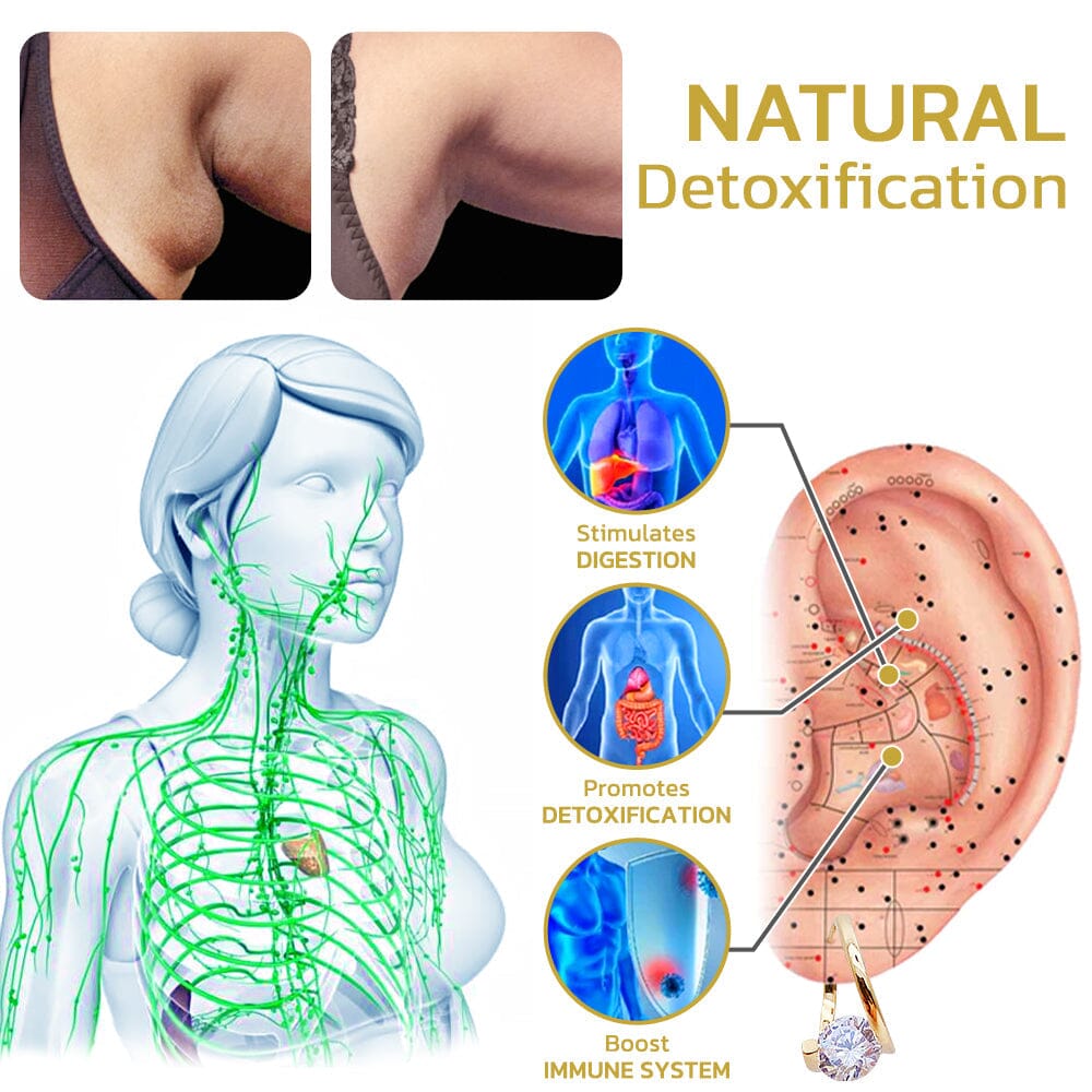 Lymphvity Germanium Earrings for Well-being | Euroselle