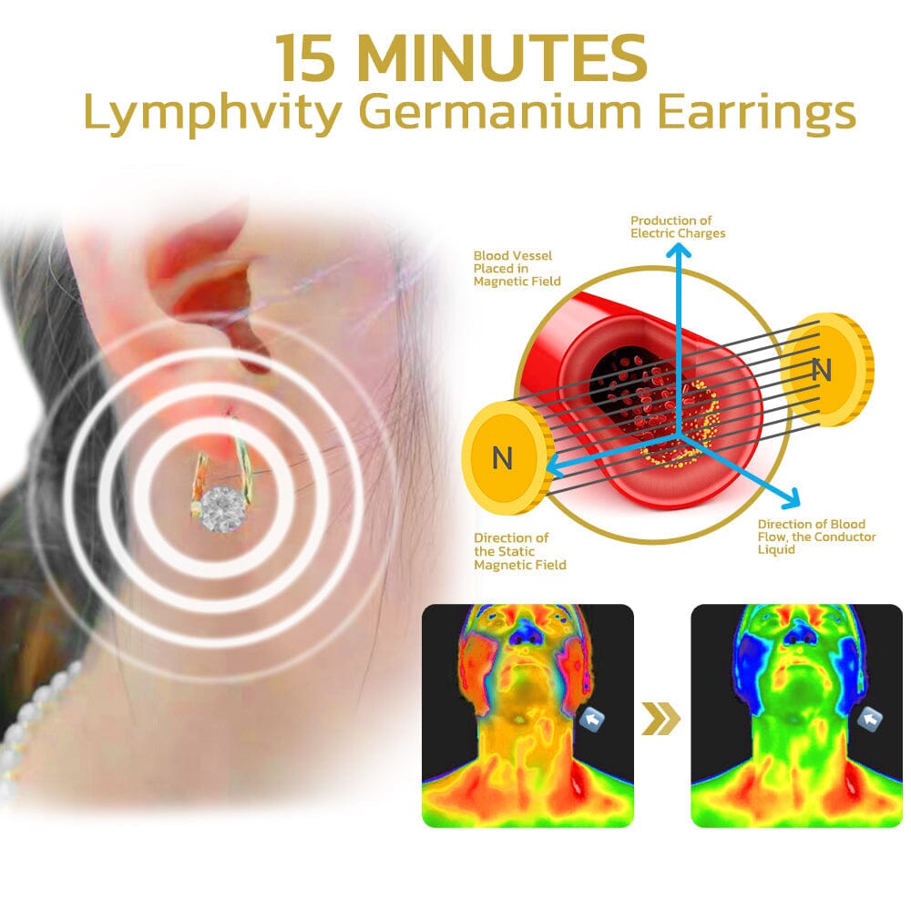 Lymphvity Germanium Earrings for Well-being | Euroselle