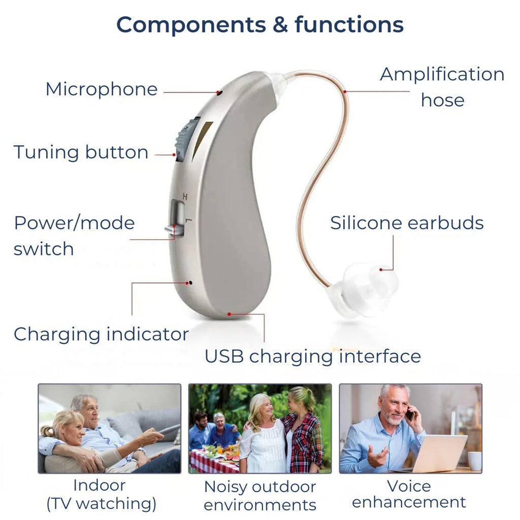 מכשיר שמיעה דיגיטלי נטען HearingPlus | להגברת קול ברור - נוח - מותאם לשימוש יומיומי Euroselle | Euroselle