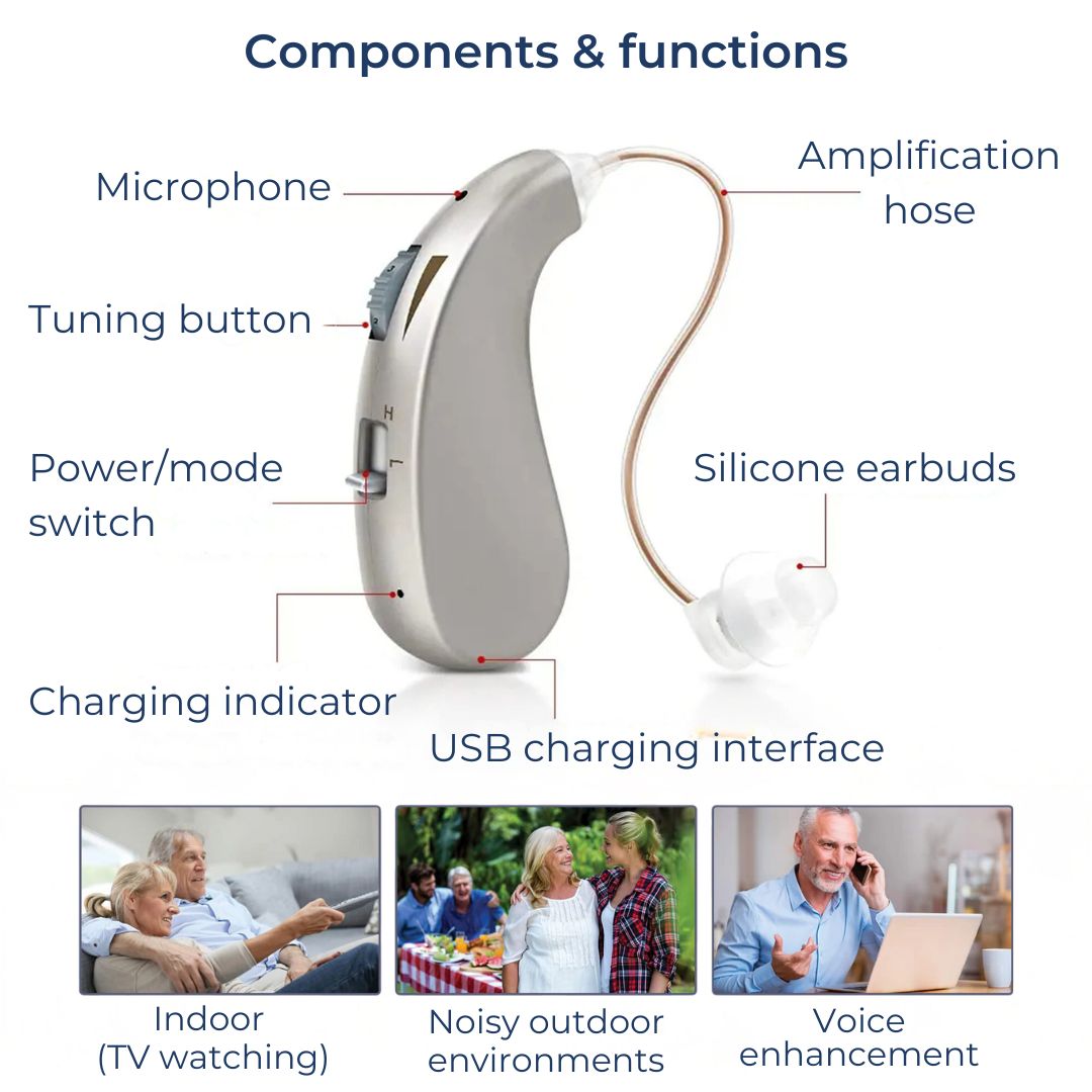 מכשיר שמיעה דיגיטלי נטען HearingPlus | להגברת קול ברור - נוח - מותאם לשימוש יומיומי Euroselle | Euroselle