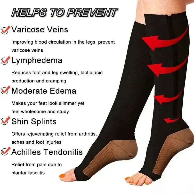 Chaussettes de compression zippées CirculaEase — soutien dégressif de 20–30 mmHg