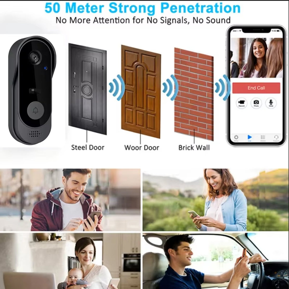 Wireless Video Doorbell — Two-Way Talk, HD Video & Night Vision