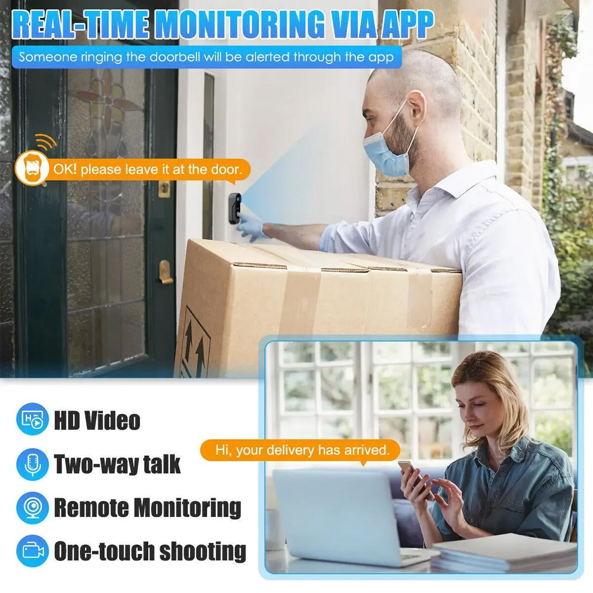 Wireless Video Doorbell — Two-Way Talk, HD Video & Night Vision