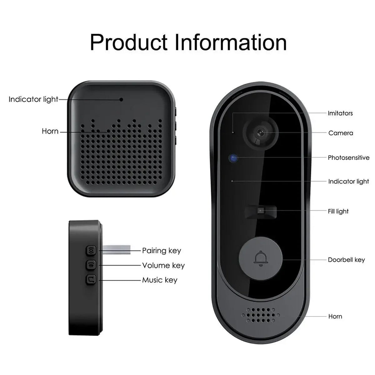 Wireless Video Doorbell — Two-Way Talk, HD Video & Night Vision