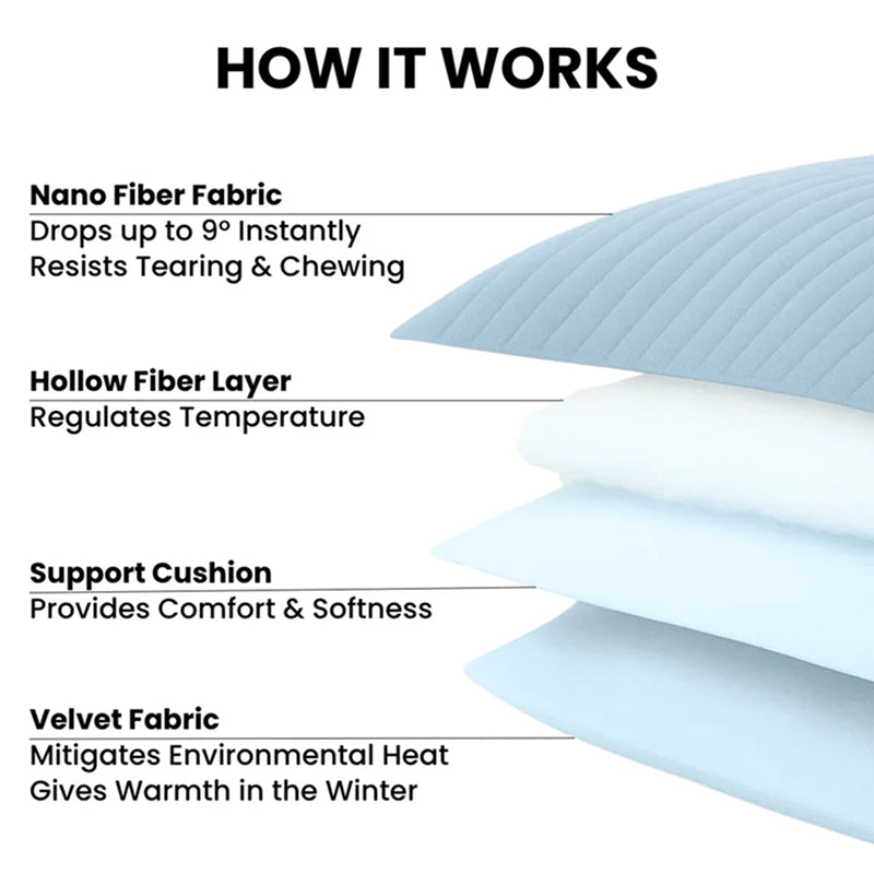 Self-Activating Cooling Pet Bed Pad — Washable, Portable Design