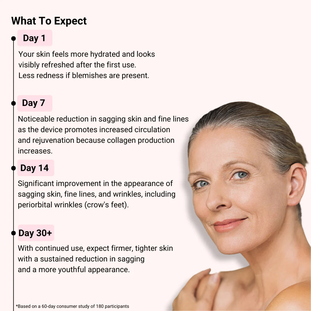 LED-Lichttherapiemaske fürs Gesicht — mehrfarbige Photonen, Anti-Aging, Fernbedienung